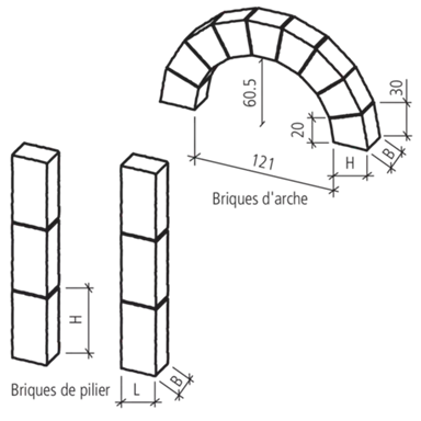 SANTURO<sup>®</sup> Torbogen