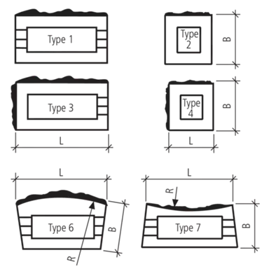PROFILO Mauersteine 1-seitig strukturiert