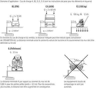 TRIPLA Winkelplatten glatt