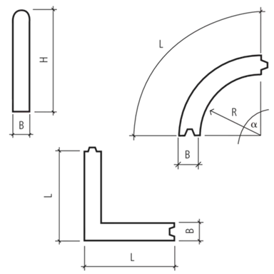 Stellriemen gegossen