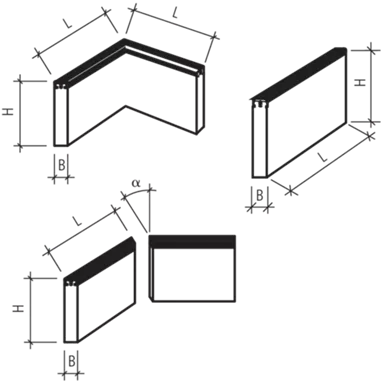 Stellplatten mit Gummiabdeckungen