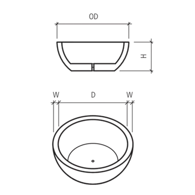 RONDO Pflanzenschale