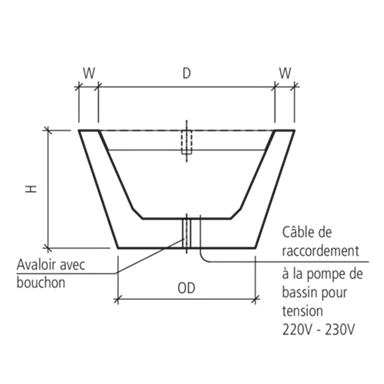 ALRONDA Springbrunnen rund konisch