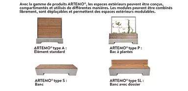 ARTEMO<sup>®</sup> Module