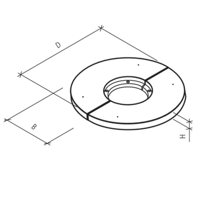 COPAL<sup>®</sup> Betonabdeckungen