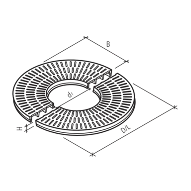 COPAL<sup>®</sup> Gussabdeckungen