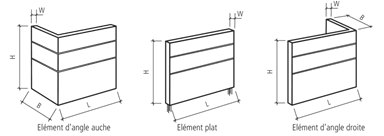 Containereinfassungen