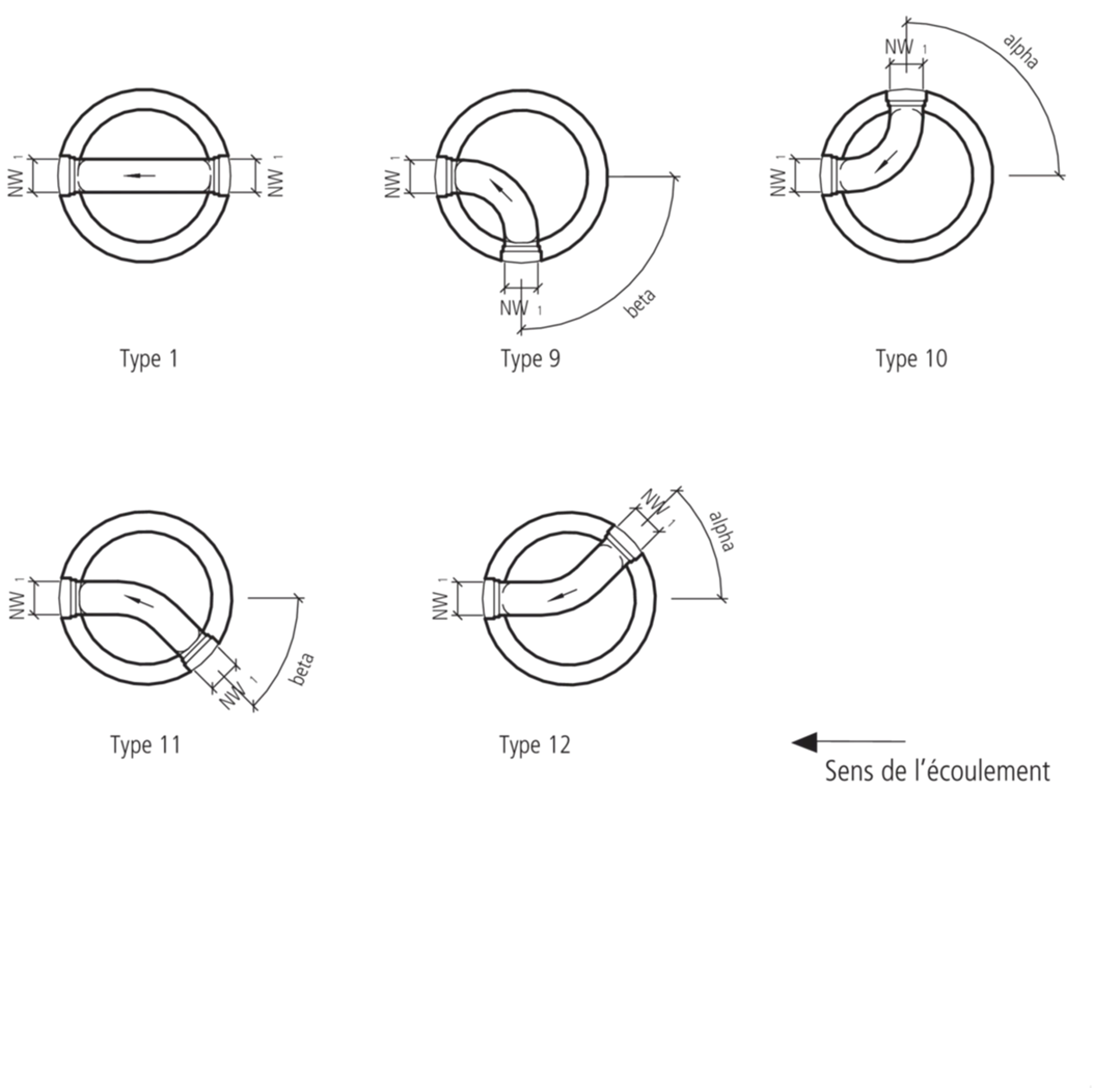 CRENO Normschachtboden ohne Seitenanschluss
