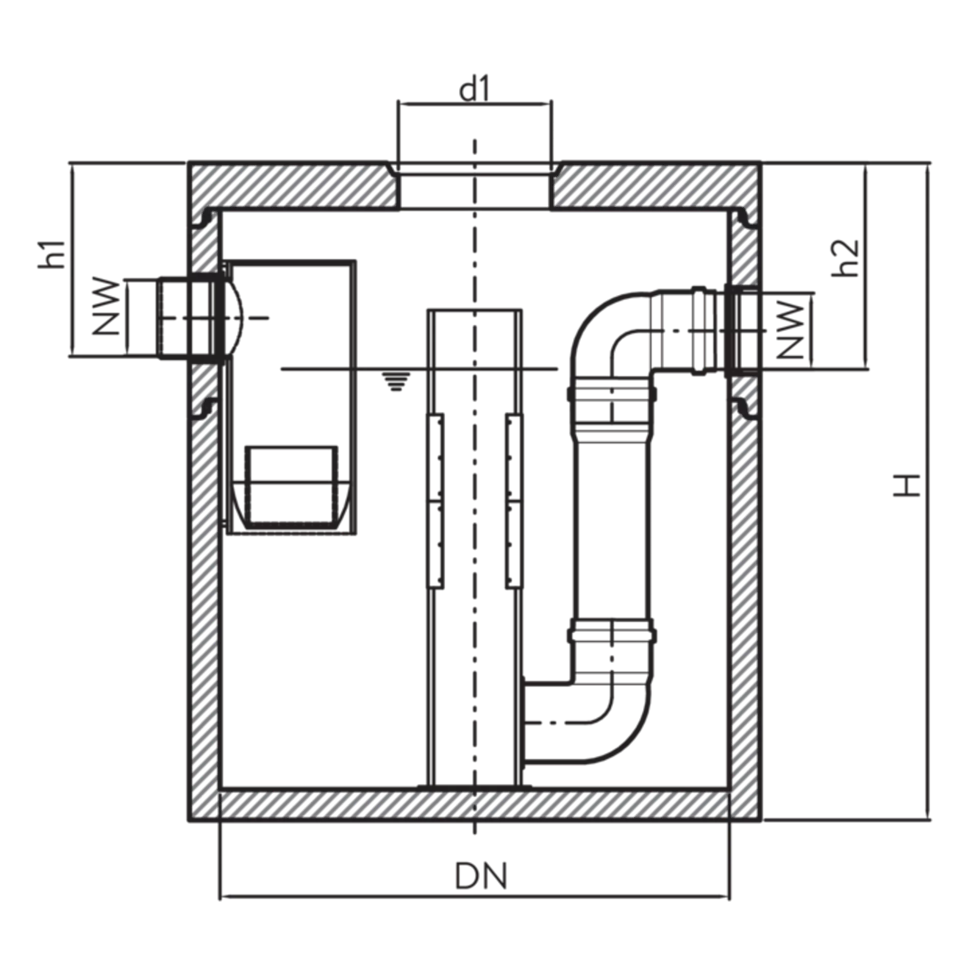 friwa<sup>®</sup>-rain Regenwasserfilter RWF
