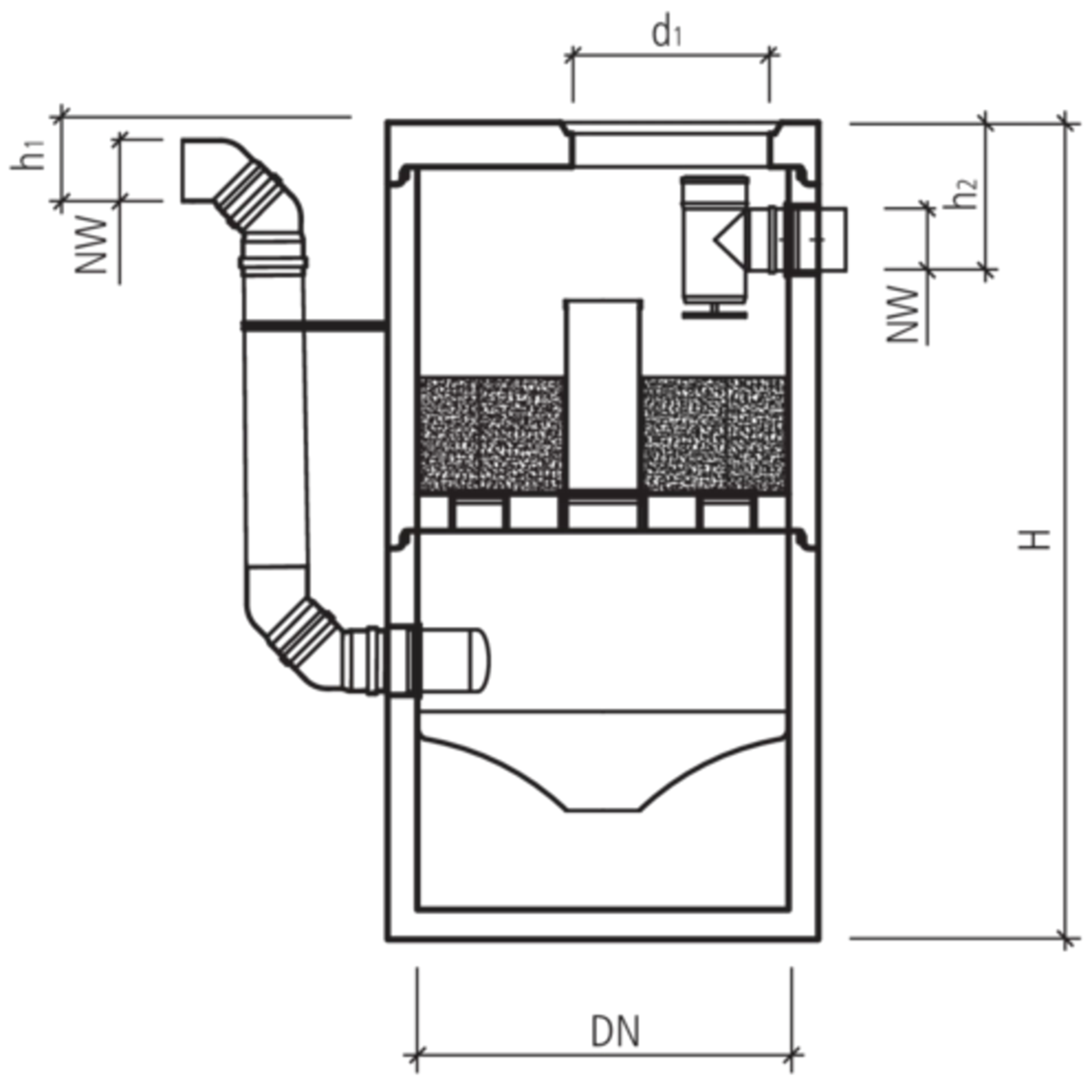 friwa<sup>®</sup>-saba 3P Heavy Traffic Hydrosystem 1500