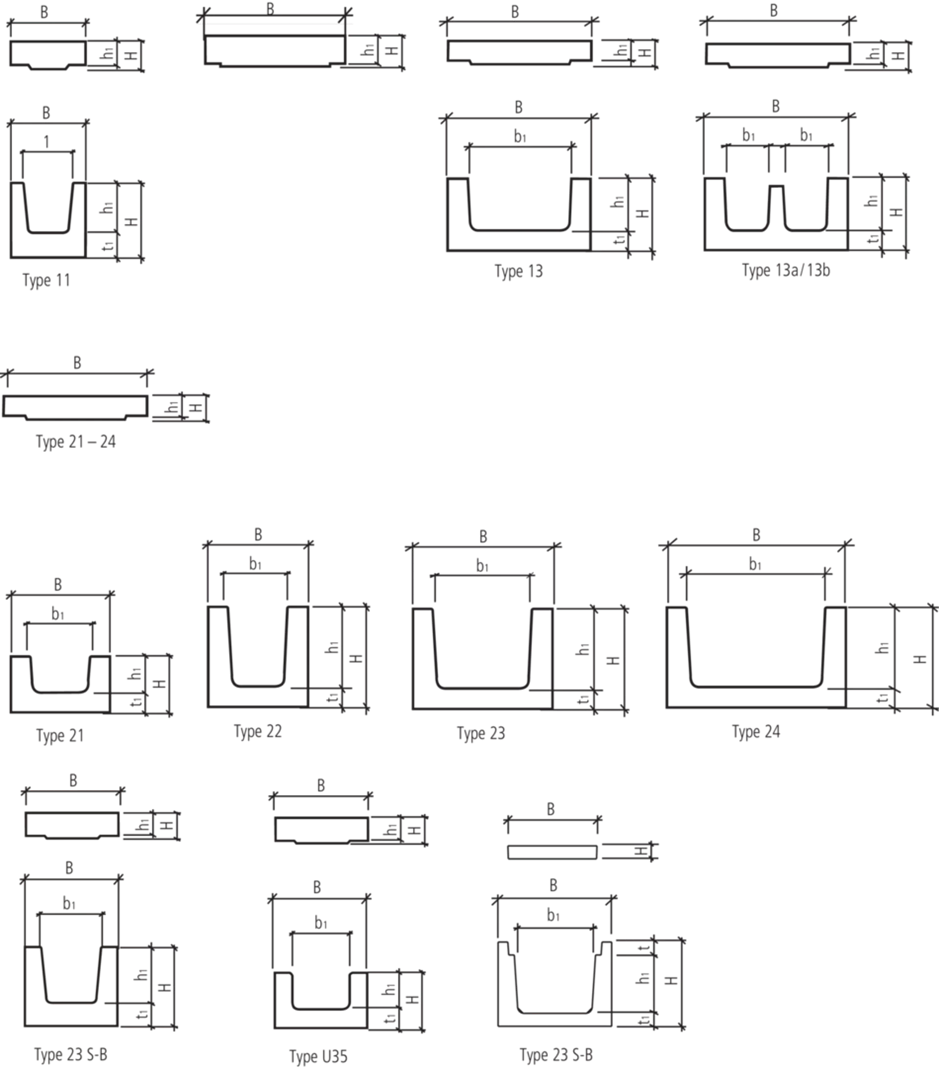 Kabelkanäle und -deckel
