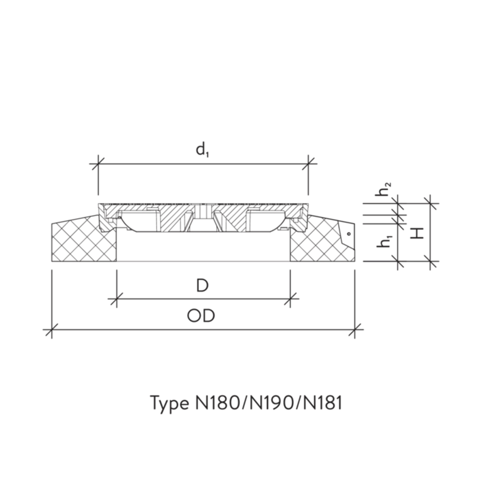 NIVO höhenverstellbare Gussdeckel und Strassenroste mit Beto onrahmen