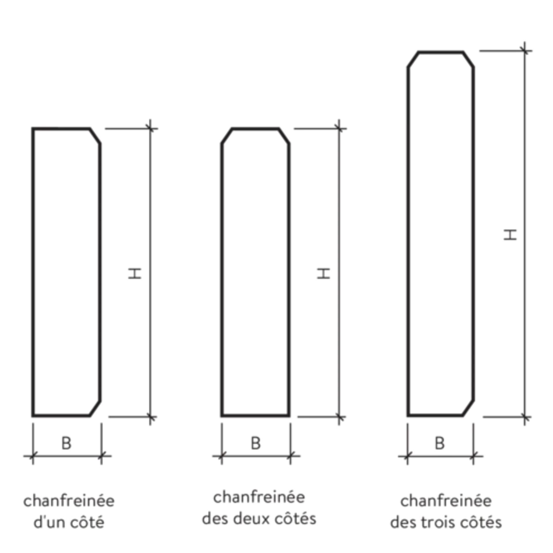 Stellplatten maschinell