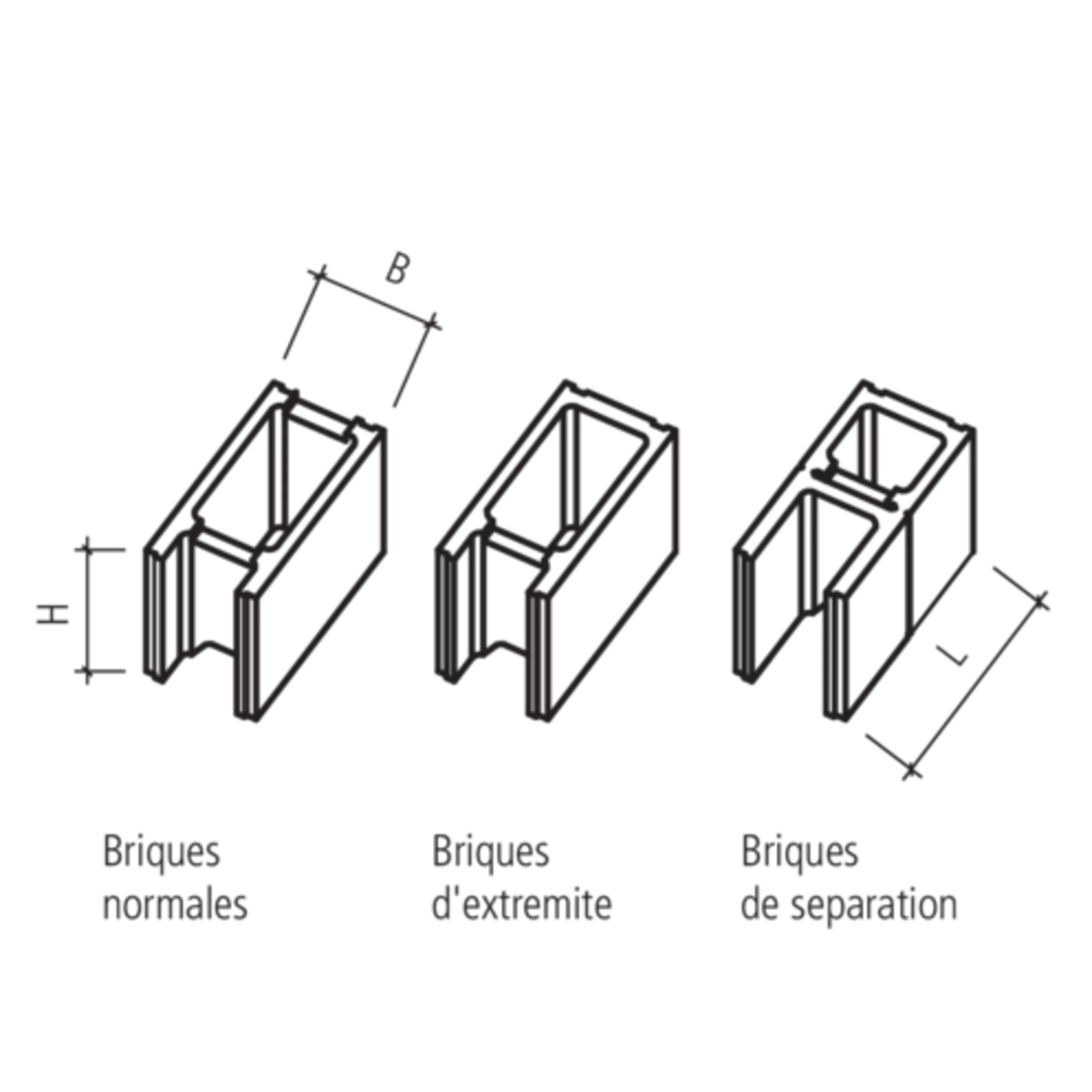 SCHALIT Schalungssteine
