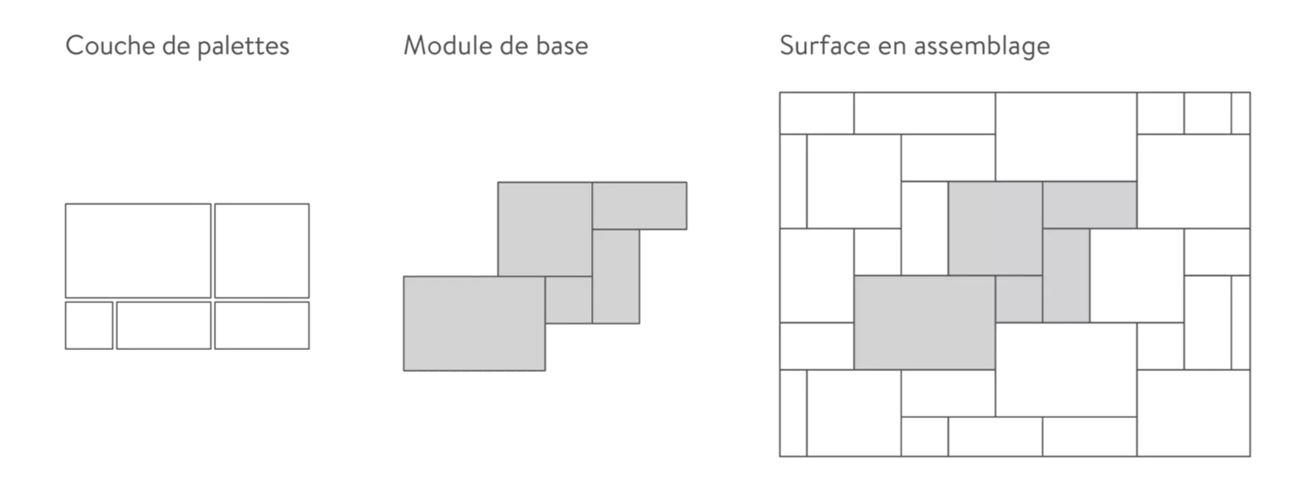 SANTURO<sup>®</sup> Gartenplatten