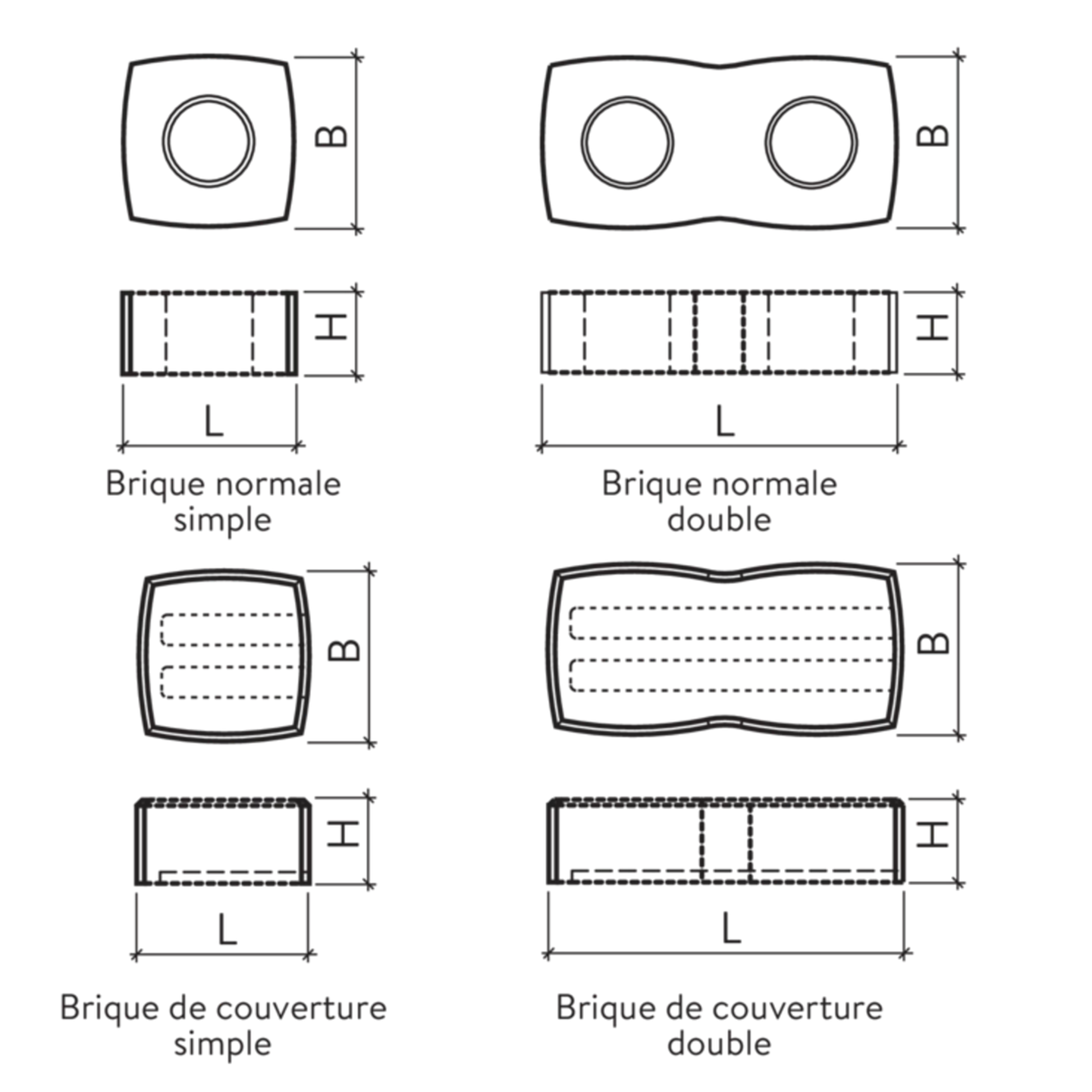 COBRA<sup>®</sup> Mauer-Elemente