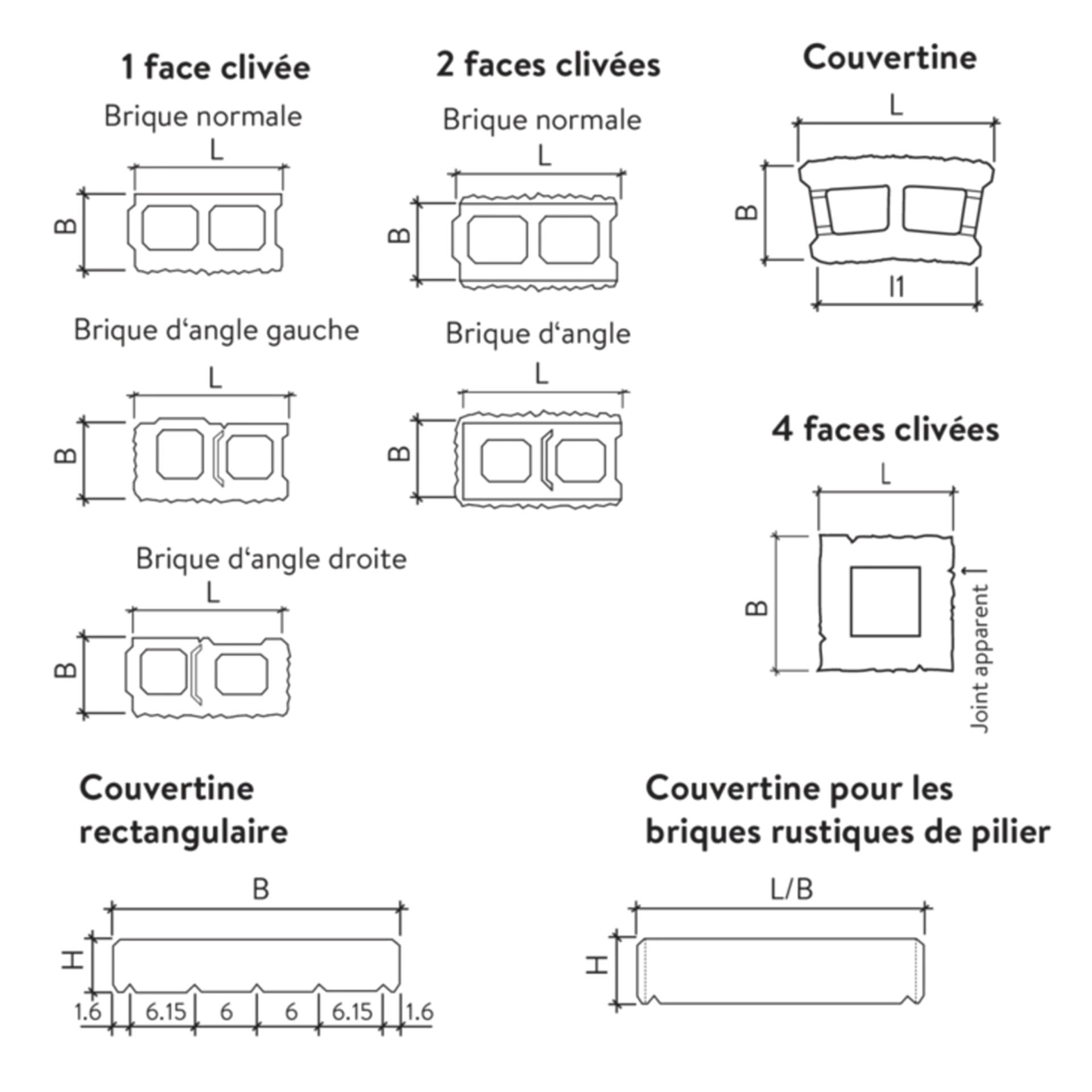 Spalt- und Doppelspaltsteine