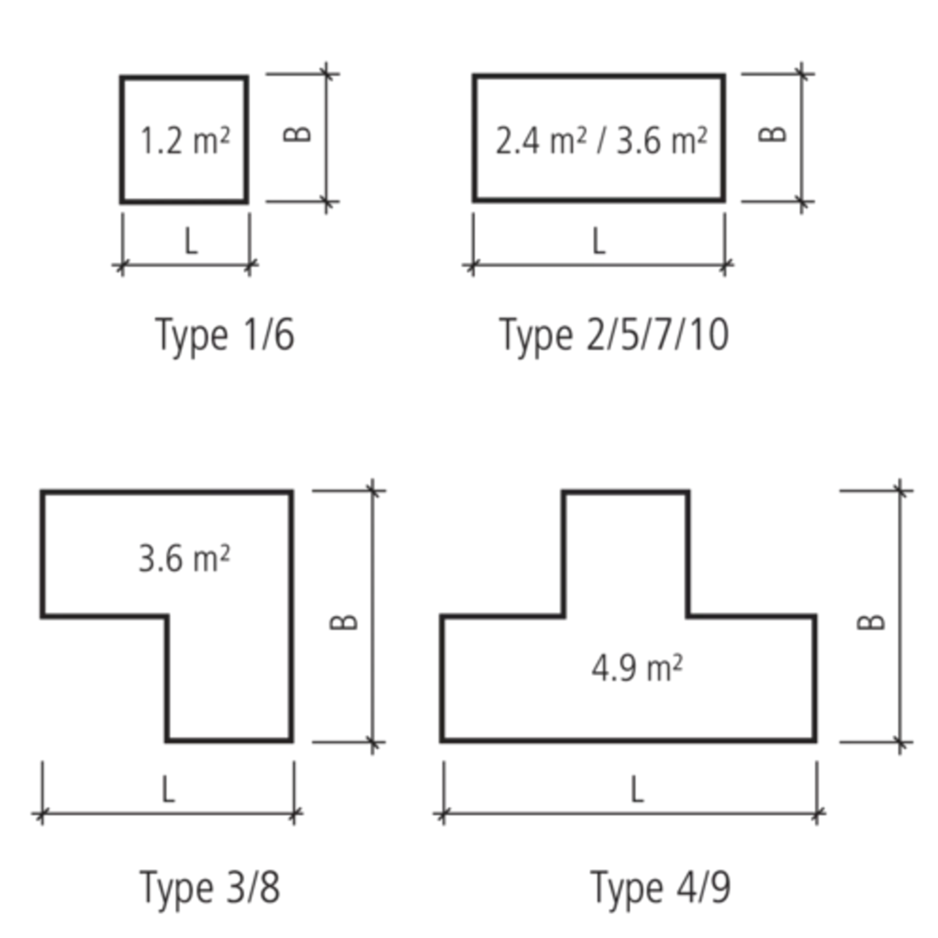 Hochbeet mit Holzstruktur