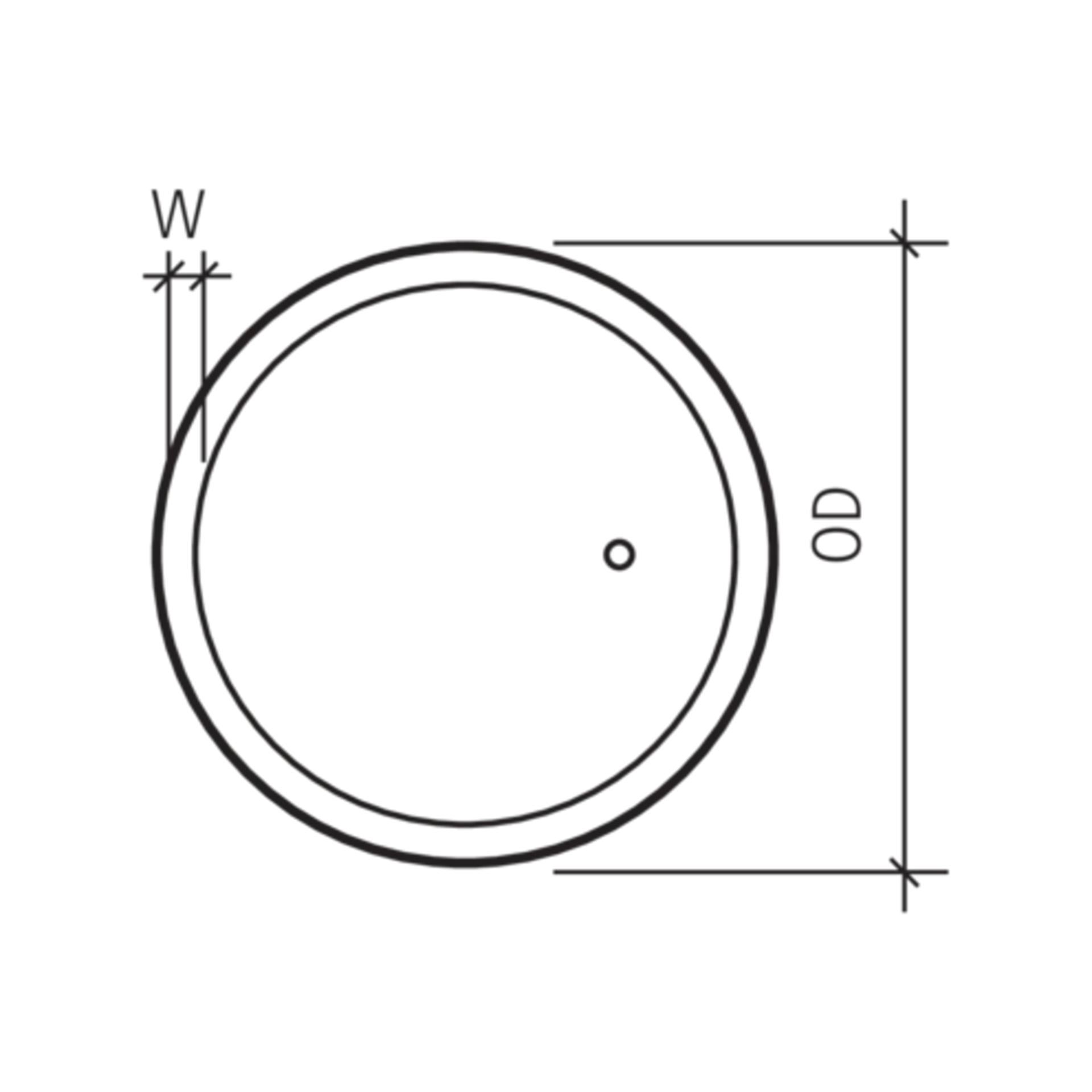 PARCO<sup>®</sup> Pflanzentröge rund