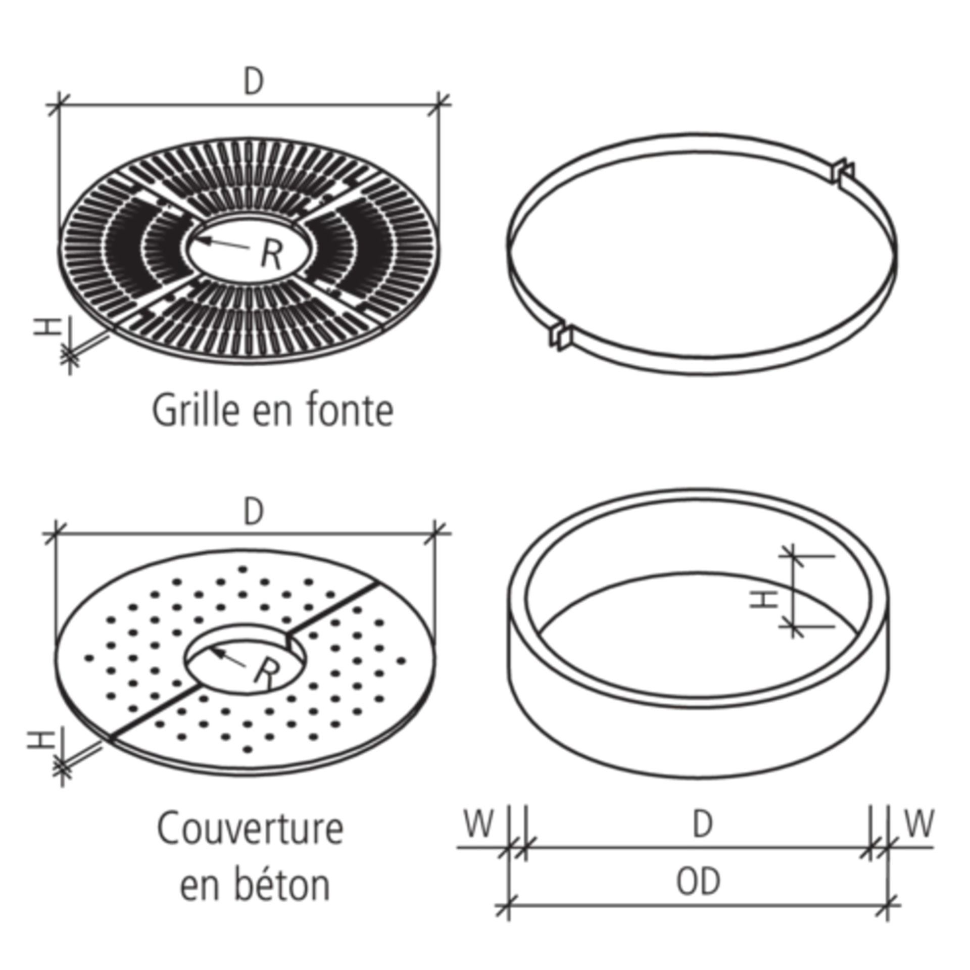 TREETUB Baumwurzelraumschutz