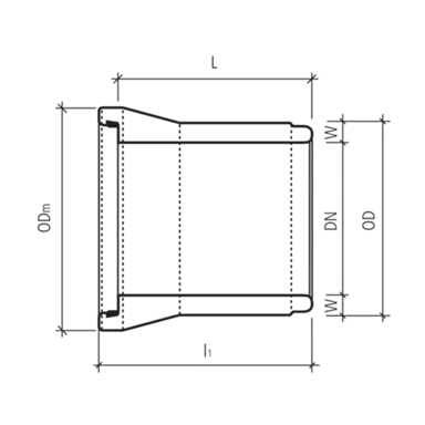 Bearbeitungszuschläge CENTUB<sup>®</sup>-Röser Passrohre