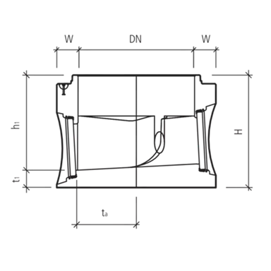 CENTUB<sup>®</sup> Massschachtunterteile rund gegossen