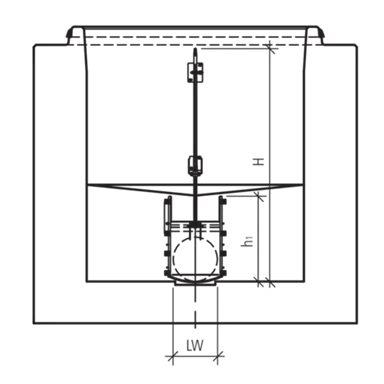 Bearbeitungszuschläge WEY<sup>®</sup> Rinnenschütz