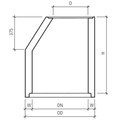 CENTUB<sup>®</sup> RIKO<sup>®</sup> Schachtring mit Konus