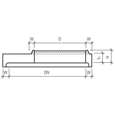 CENTUB<sup>®</sup> Übergangsplatten