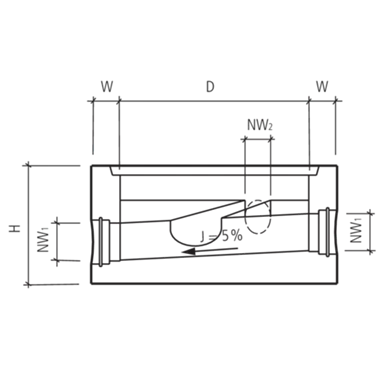 keres Normschachtboden mit Seitenanschluss