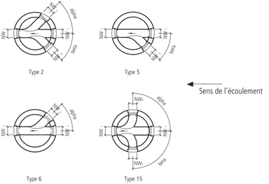 keres Normschachtboden mit Seitenanschluss