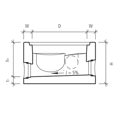 CRENO Normschachtboden mit Seitenanschluss