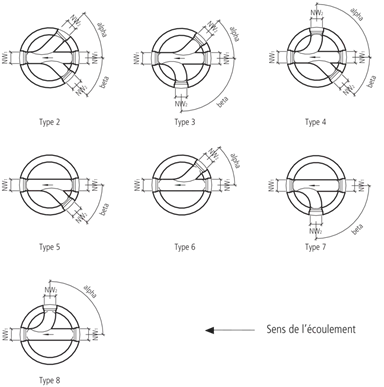 CRENO Normschachtboden mit Seitenanschluss