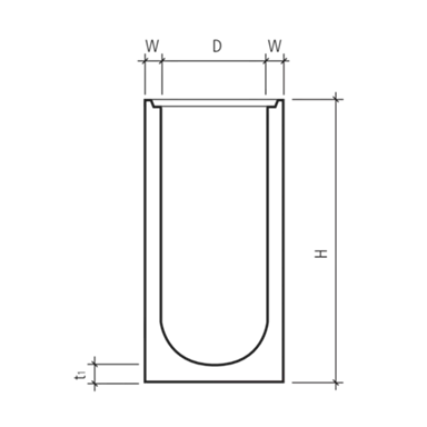 Strassenabläufe ohne Aussparung