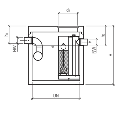 friwa<sup>®</sup>-sep Mineralölabscheider MAS