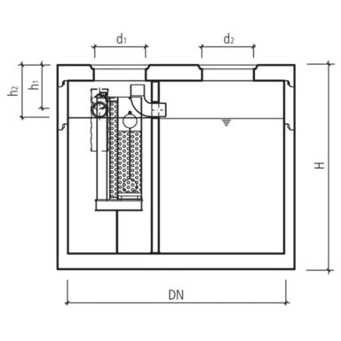 friwa<sup>®</sup>-sep Kompaktanlagen SF/MAKS/ORB