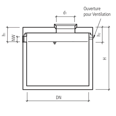 friwa<sup>®</sup>-sep Ölrückhaltebehälter ORB