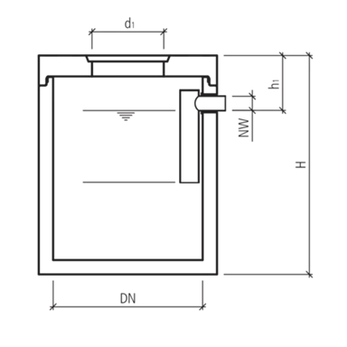 friwa<sup>®</sup>-sep Tauchwandsammler TWS