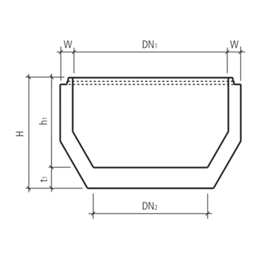 friwa<sup>®</sup>-pump Pumpenschachtunterteile PS Neutra Plu us