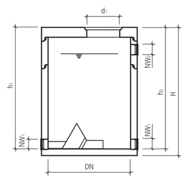 friwa<sup>®</sup>-rec Abflussregler-Wirbeldrossel für Schmut zwasser ARCYDX