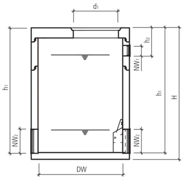 friwa<sup>®</sup>-rec Abflussregler-Wirbeldrossel für Mischw asser AREB