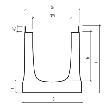 friwa<sup>®</sup>-saba 3P HydroDrain Adsorberrinne NW 300 AS MultiLang older