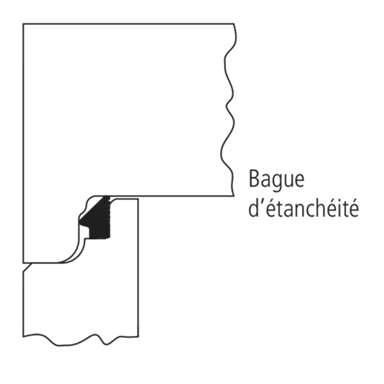 friwa<sup>®</sup>-tub Keilgleitdichtungen