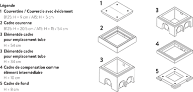 Kabelschächte-Einzelteile