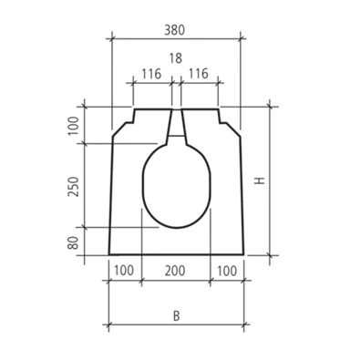 SECURRO<sup>®</sup> Slimline-Rinne