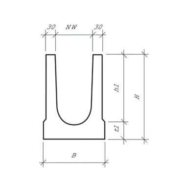 BIRCOplus Rinne NW 150 AS