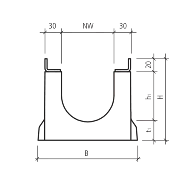 BIRCOlight<sup>®</sup> Rinnen NW 100 AS