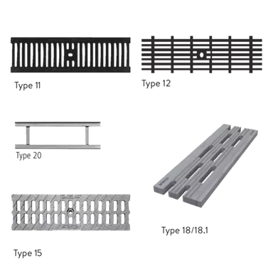 BIRCOlight<sup>®</sup> Rinnen NW 100 AS Abdeckungen