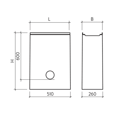 BIRCOsir<sup>®</sup> Rinnen NW 150 Liniensinkkästen
