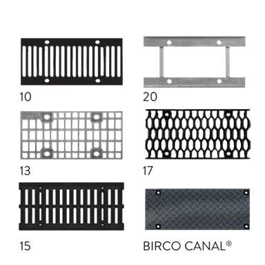 BIRCOsir<sup>®</sup> Rinnen NW 150 Abdeckungen